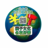 项目工程交流群